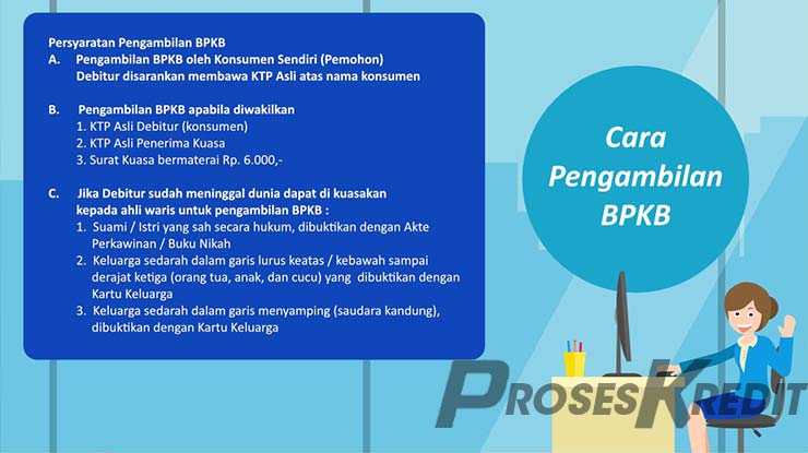 Prosedur Pengambilan BPKB Adira Finance