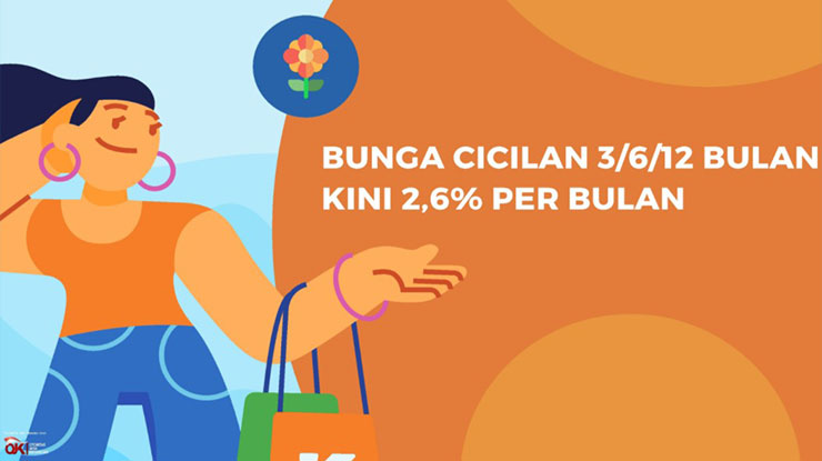 Simulasi Bunga Pinjaman Kredivo