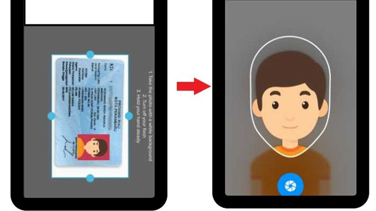 Manfaat Foto Diri KTP Pada Pendaftaran Kredivo