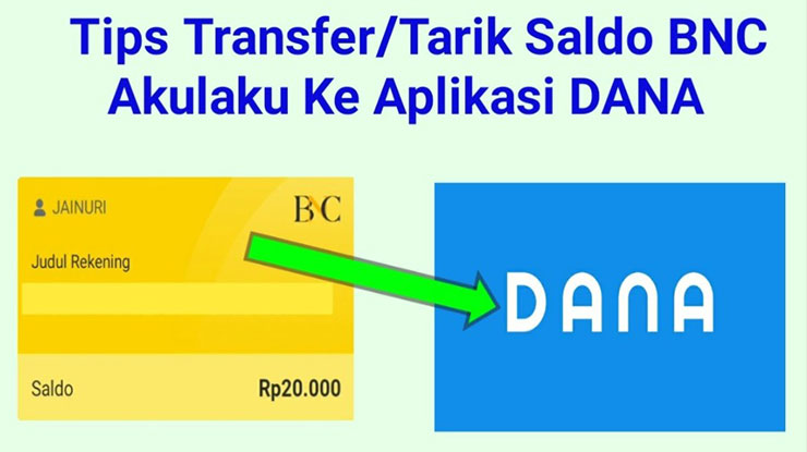 Cara Tarik Saldo BNC Neo Now Akulaku ke DANA