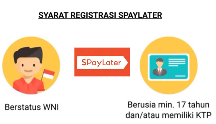 Syarat Mengaktifkan Shopee PayLater