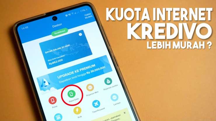 Biaya Layanan Top Up Kuota Internet via Kredivo