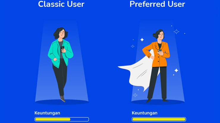 Keuntungan Menjadi Member AstraPay Preferred