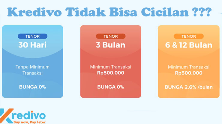 Kredivo Tidak Bisa Cicilan