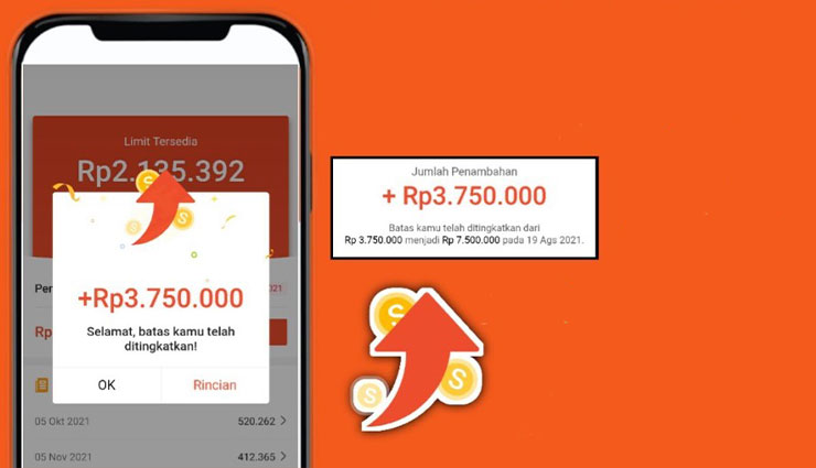 Keuntungan Bayar Shopee Pinjam Sekaligus