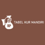 Tabel KUR Mandiri 1