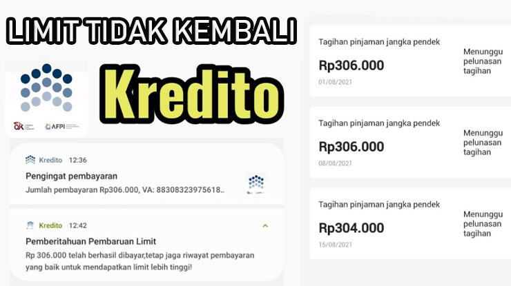 Sudah Bayar Kredito Limit Tidak Kembali