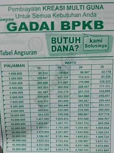 Brosur Angsuran Gadai BPKB di Pegadaian 2