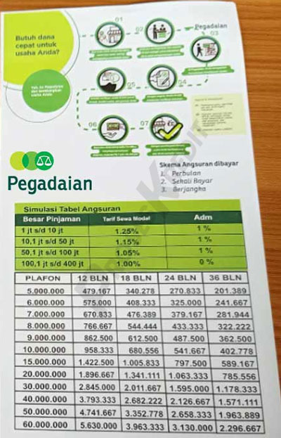 Brosur Angsuran Gadai BPKB di Pegadaian 4