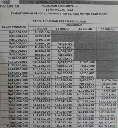 Brosur Angsuran Gadai BPKB di Pegadaian 5