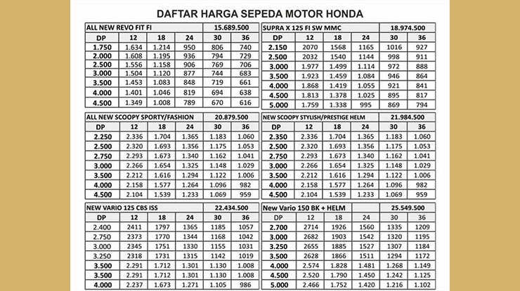Brosur Angsuran Motor Honda Baru