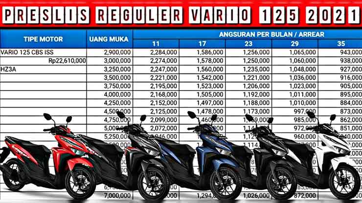 Brosur Kredit Motor Honda Adira Finance